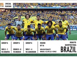 Brasil-Kolombia Berebut Tiket Semifinal di Fortaleza