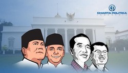 Charta Politika: Elektabilitas Jokowi-JK 49,2%, Prabowo-Hatta 45,1%