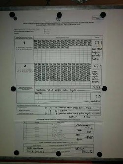 KPU: Perhitungan Suara di Berlin Pada Dini Hari Sah