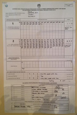 Di Brisbane, Jokowi Menang Telak atas Prabowo