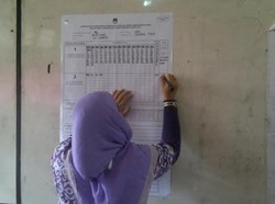 Prabowo-Hatta Menang Telak Dipilih Istri dan Anak-anak Kopassus