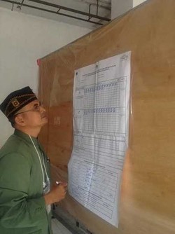 Jokowi Juara di 2 TPS Kantong Prabowo di Rusun Tambora