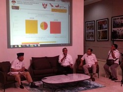 Rilis Real Count, Tim Prabowo-Hatta Kembali Klaim Kemenangan