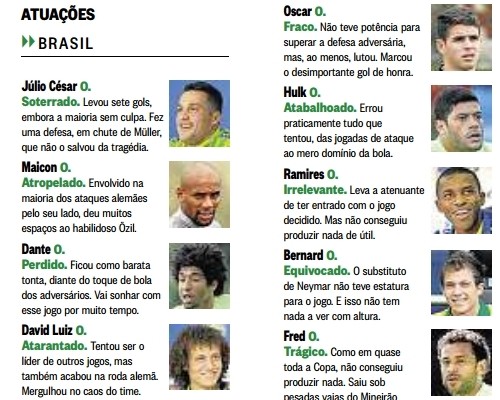 Nol Besar untuk Brasil