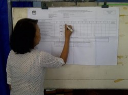 Aman dan Lancar, Rekap Suara Tingkat Kelurahan di Semarang Cuma 1 Jam