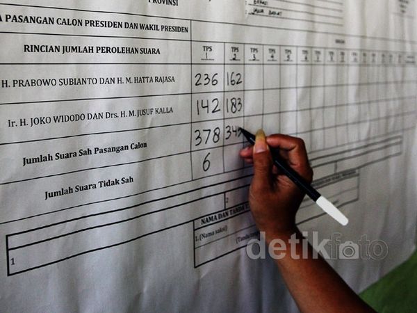 Rekapitulasi Suara Pilpres di Kelurahan Jati Asih