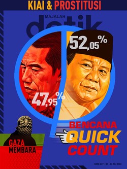 Bencana Quick Count