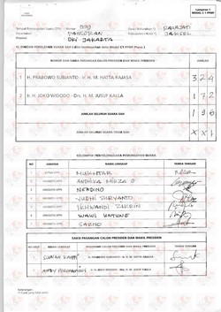 Di Rawajati Pancoran Juga Ada C1 yang Janggal