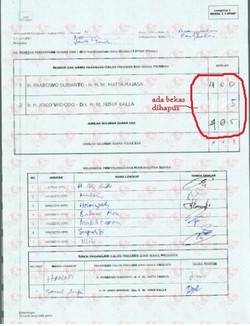 Ada Juga Form C1 yang Bekas Dihapus Menggunakan Tip-ex