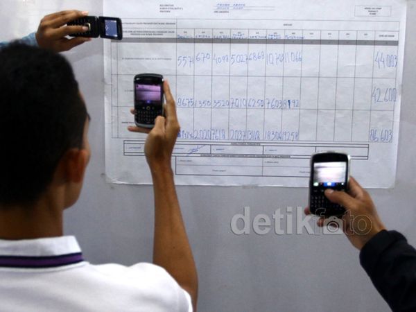 Prabowo-Hatta Menang Tipis di Tanah Abang