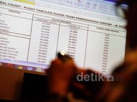 Jokowi-JK Unggul di Real Count Partai NasDem