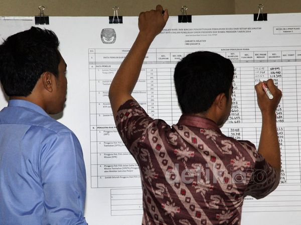 Rekapitulasi Suara Pilpres 2014 Jaksel