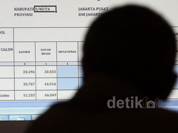 Rekapitulasi Suara Jakarta Pusat