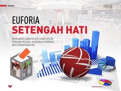 Euforia Setengah Hati