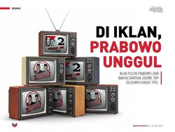 Di Iklan, Prabowo Unggul