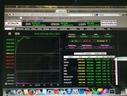 Prabowo Tolak Pilpres IHSG Turun 1%, Jokowi Jadi Presiden Naik Lagi 1%