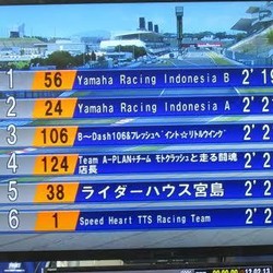 Yamaha Indonesia Kuasai Latihan Bebas Kedua