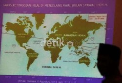 Sore Ini Kemenag Gelar Sidang itsbat Tentukan Waktu Lebaran