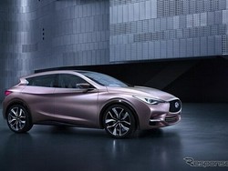 Nissan Produksi Mobil Mewah di India