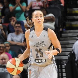 Becky Hammon, Spurs, dan Sejarah Baru di NBA