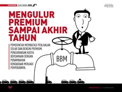 Mengulur Premium Sampai Akhir Tahun