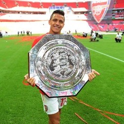 Mengamati Pergerakan Transfer Klub-klub Top Premier League