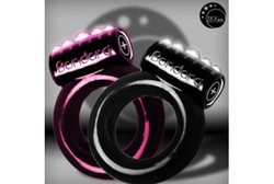 Wah! Alat Ini Bisa Mengukur Tingkat Performa Bercinta Pria