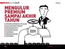 Mengulur Premium sampai Akhir Tahun