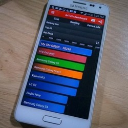 Galaxy Alpha Kalahkan Galaxy S5 & HTC One M8