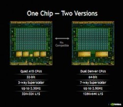 Nvidia Rilis Prosesor Android 64 Bit ala PC