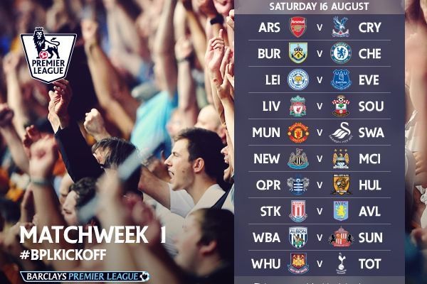 Bagaimana Jadwal Liga Inggris Dirumuskan?