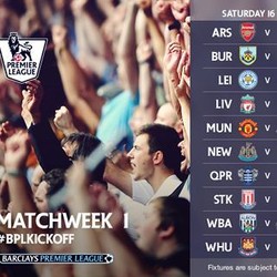 Bagaimana Jadwal Liga Inggris Dirumuskan?