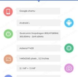 Ini Spek Lengkap Nexus Shamu