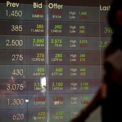 Buka Perdagangan Akhir Pekan, IHSG Datar