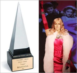 Foto: Barang-barang Madonna yang Akan Dilelang, Diperkirakan Mencapai Rp 1,1 M