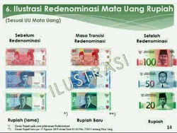 Ubah Rp 1.000 Jadi Rp 1, Wacana 4 Tahun Lalu dan Masih Dikaji