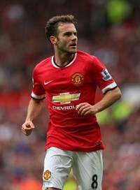 Transfer Gila Setan Merah dalam Dua Musim Terakhir