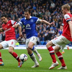 Arsenal Tanpa Kemenangan atas Everton di Empat Duel Terakhir Premier League