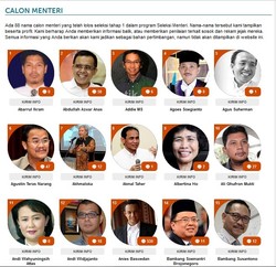 Live! Ini Dia 88 Nama Usulan Menteri yang Lolos ke Tahap II