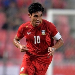 Teerasil Dangda Jadi Pesepakbola Thailand Pertama yang Tampil di Partai La Liga