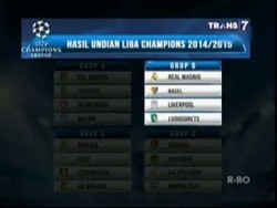 Hasil Drawing Liga Champions Musim 2014/2015