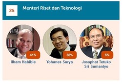 Prof Tetuko Pengembang Drone Asia yang Diusulkan Jadi Calon Menristek