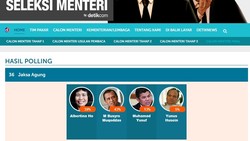 Busyro Unggul di Tiga Posisi Calon Menteri, Kementerian Apa yang Pas?