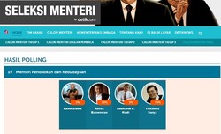 Dukungan Agar Anies Jadi Mendikbud Kian Tak Terbendung