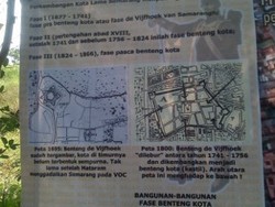 Mencari Benteng Semarang di Bawah Kota Lama