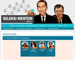 Siapa yang Bisa Salip Anies Baswedan di Persaingan Kursi Calon Mendikbud?