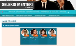 Bupati Banyuwangi dan Gubernur Kalteng Berebut Kursi Calon Mendagri