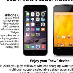 Spek iPhone 6 Mirip Ponsel Android Jadul