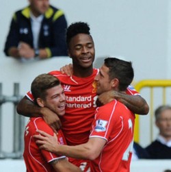 Liverpool Klub yang Tepat untuk Pemain Muda