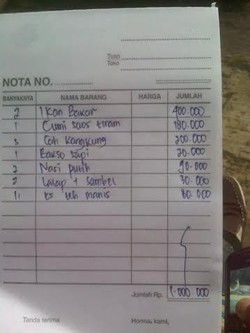 Fenomena Kepruk Harga di Anyer, Ratu Tatu: Akan Kita Kontrol Ketat